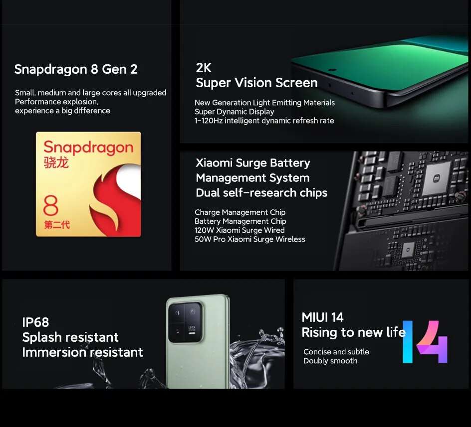 Xiaomi 13 Pro 5G - Image 3