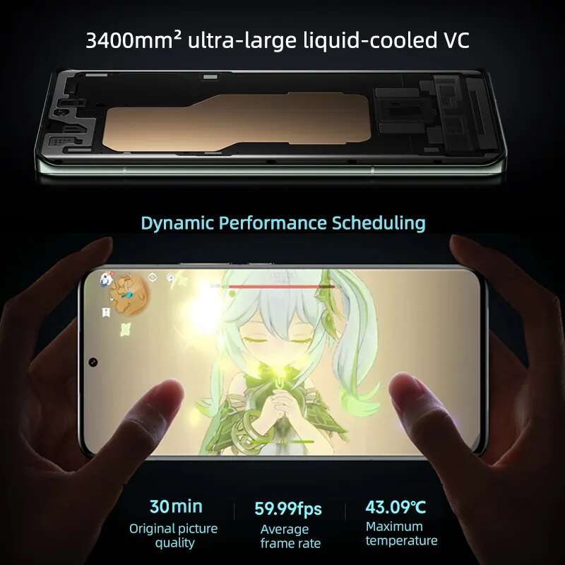 Xiaomi 13 Pro 5G - Image 4